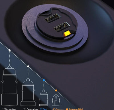 Smallest Mini USB Car Charger - gadgetooze