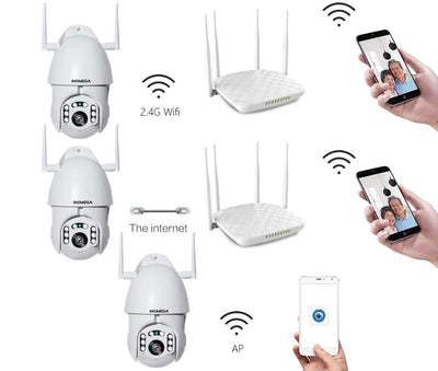 Auto Tracking Speed Dome Camera - gadgetooze