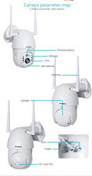 Auto Tracking Speed Dome Camera - gadgetooze